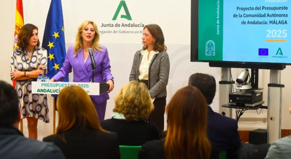 La Junta refuerza su compromiso con Málaga con más de 524 millones en los Presupuestos de Andalucía para 2025